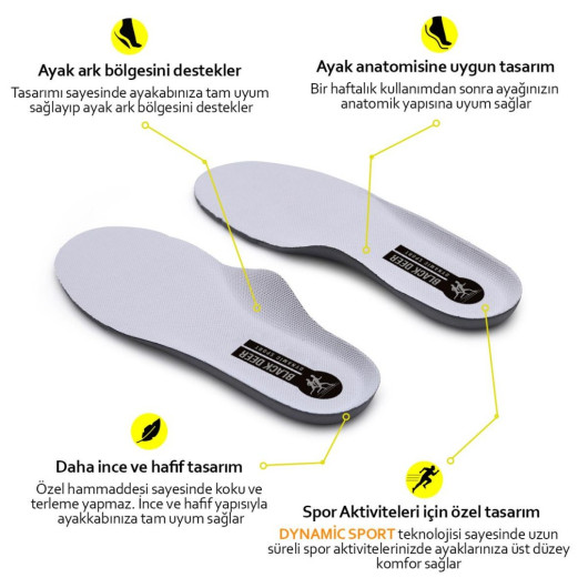 Dynamic Sport White Shoe Insoles