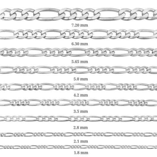 Gms 2.8 Mm Figaro Silver Chain - 0.80 Micron