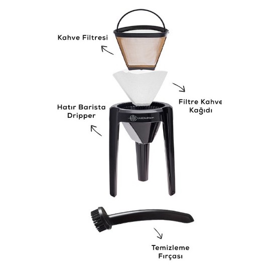 Karaca Hatır Barista Turkish Coffee And Cappuccino Maker