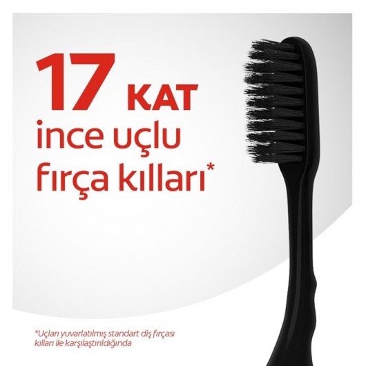 Colgate Toothbrush Micro Fine Black Sensitive Cleaning Soft 1+1