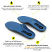 Dynamic Sport Blue-Triangle Shoe Insole