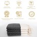 Smyrna 100% Cotton, 4-Pack Guest Hand Face Towel, Napkin 38*66 Cm, Absorbent, Herringbone Pattern Black