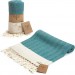 Smyrna 100% Cotton Absorbent Peshtemal Beach Bath Towel 94*180 Cm Herringbone Pattern Petrol