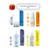 Moisturizing, Pore Firming And Blemish Remover Skin Care Set 4 Pieces